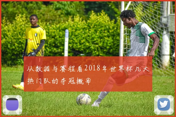 从数据与赛程看2018年世界杯几大热门队的夺冠概率